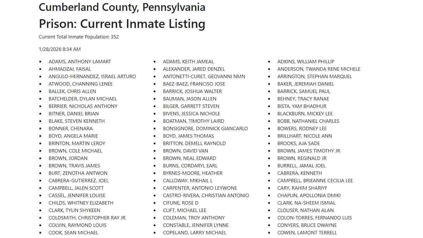Cumberland County Inmate Listing